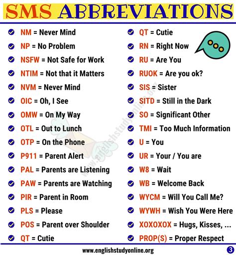 ... meaning in text|29 Texting Abbreviations and How to Use Them .